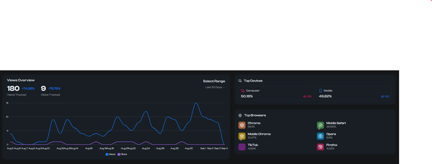 viewer-overview-graph
