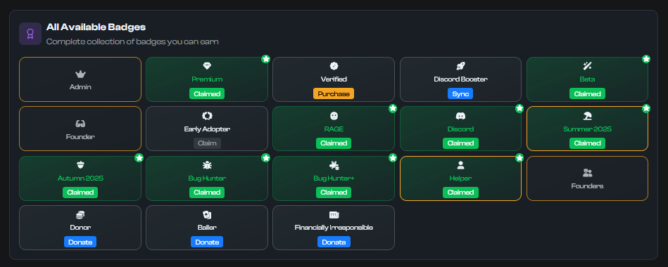 badges-overview